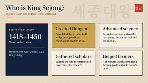 AJP FAQ: Who is King Sejong ?