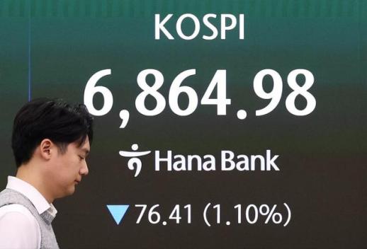 코스피, 1%대 하락 출발 뒤 혼조세…메모리주 약세 여파