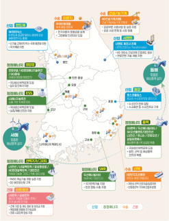 韩国发布K-GX战略，计划十年内投入1000万亿韩元挑战绿色制造三强