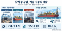 [재계 DNA 분석] 삼성중공업, 해양플랜트에 웃고 울었다…기술 집중 DNA의 명암