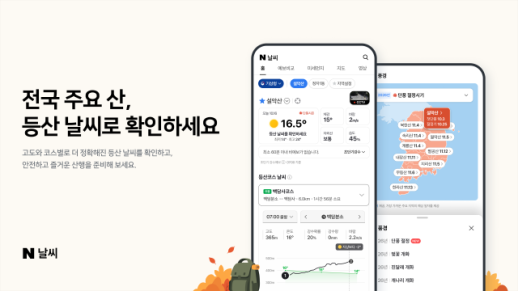 날씨에서 야외활동으로…네이버, 등산로까지 맞춤 예보 확대