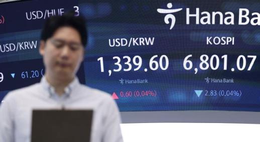 三星电子业绩发布后，韩国股市下跌至6600点，外资和机构纷纷抛售