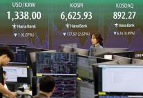 코스피, 2.62% 내린 6625.93 마감…삼전 호실적에도 반도체 약세