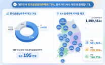 LH, 임대주택 150만호 돌파…가구당 연 392만원 주거비 절감