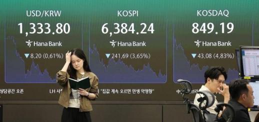 코스피, 3.65% 하락 6384.24 마감…외인 순매도에 삼전닉스 4%대 약세