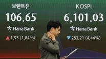 코스피, 美 반도체 약세에 3%대 급락 출발… 장중 낙폭 키워 6000선 위협