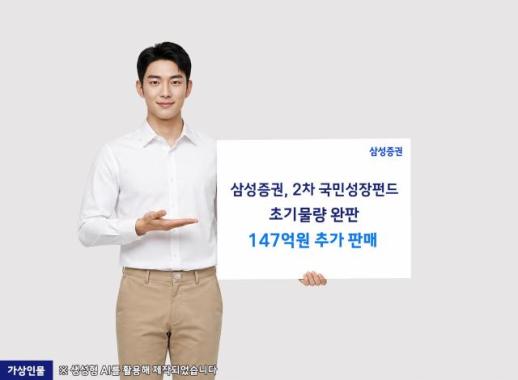 三星证券提前售罄国民成长基金第二批产品，追加销售147亿韩元