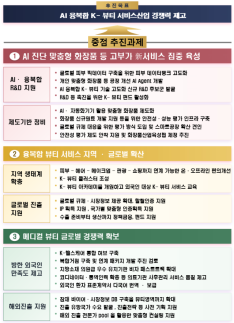 政府推动AI定制化化妆品与美容旅游发展，放宽调配管理规定