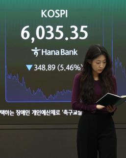 市场前瞻：KOSPI能否突破6000点，外资抛售规模成变数