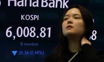 코스피, 6거래일 연속 하락 마감…장중 상승분 반납하며 6000선 턱걸이