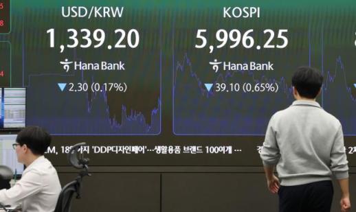 市场前瞻：纽约股市下跌，韩国KOSPI或面临冲击，三星电子开盘前下跌6%