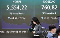 코스피, 7%대 급락·서킷브레이커 발동… AI 수익성 논란·美 물가 충격