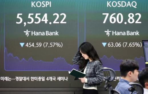 코스피, 7%대 급락·서킷브레이커 발동… AI 수익성 논란·美 물가 충격