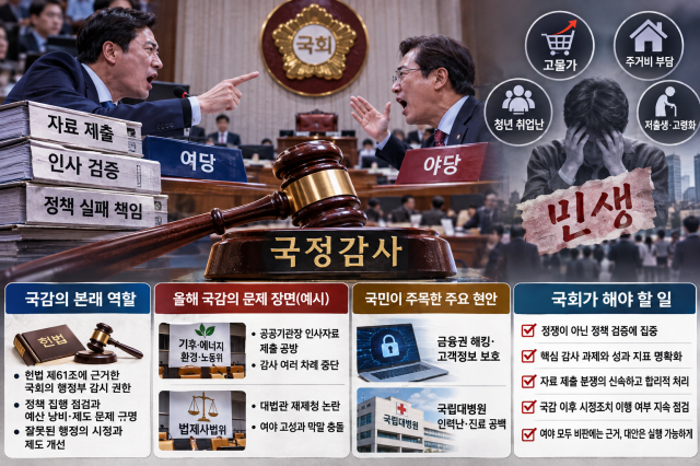 [데스크칼럼] 민생은 뒷전, 정쟁에 갇힌 국정감사
