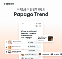 네이버, 파파고 번역 데이터를 여행 추천으로…쇼핑·예약 잇는다