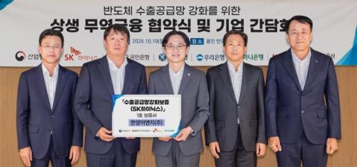 四大银行启动对半导体合作企业的金融支持，总额达2万亿韩元
