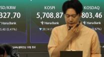 코스피, 0.60% 내린 5733.57 출발… 장중 낙폭 키워 2%대 하락