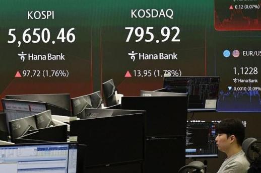코스피, 장중 매수 사이드카 발동… 얇아진 수급에 롤러코스터 장세