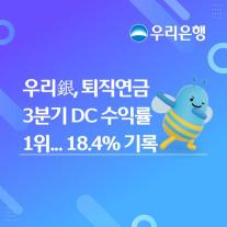 우리은행, 퇴직연금 DC 수익률 18.4%…적립금 상위 10개사 중 1위