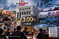 [데스크칼럼] 금리 3% 동결, 한은의 숨 고르기와 정부의 숙제