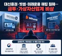 대신증권·빗썸·미래운용 해킹 침해… 금투·가상자산업계 비상