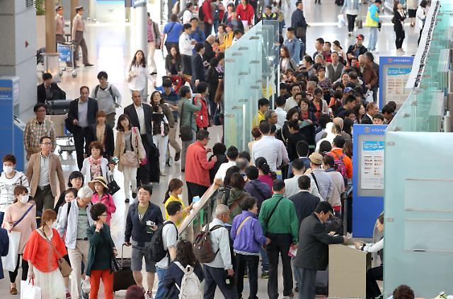 韩国旅游持续逆差 第一季度赤字7亿美元