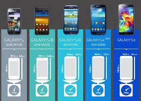 Samsung launches new Galaxy app store