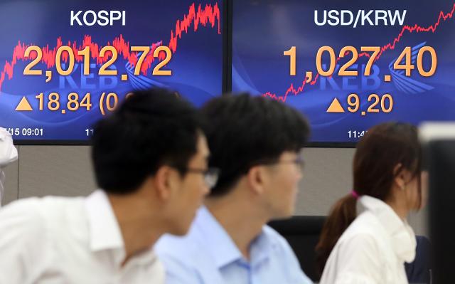 汇率反弹推动韩国综合股指逼近年内最高值