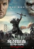 ‘Dawn of the Planet’ tops box office for 2nd weekend