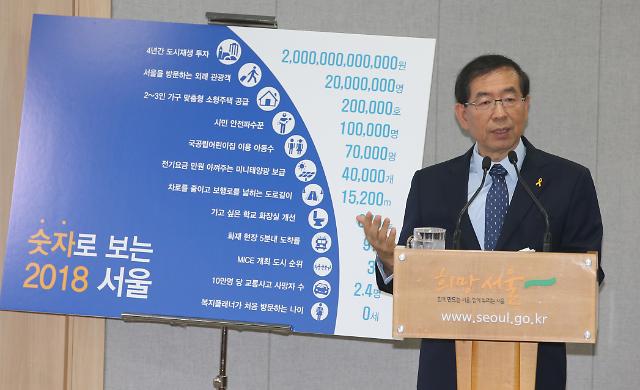 首尔市市长朴元淳发布“四年计划”