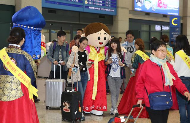 赴韩中国游客暴增 8月韩旅游收入创历史第二高点
