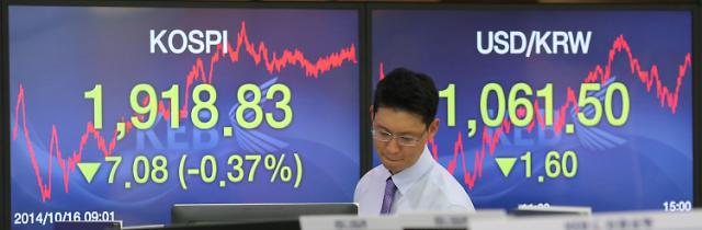 外资迅速逃逸韩国资本市场 15天流失2万亿韩元