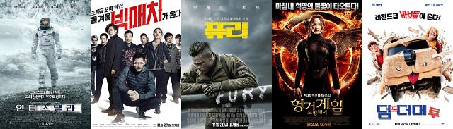 韩国第48周电影票房排行榜（11月24-30日）