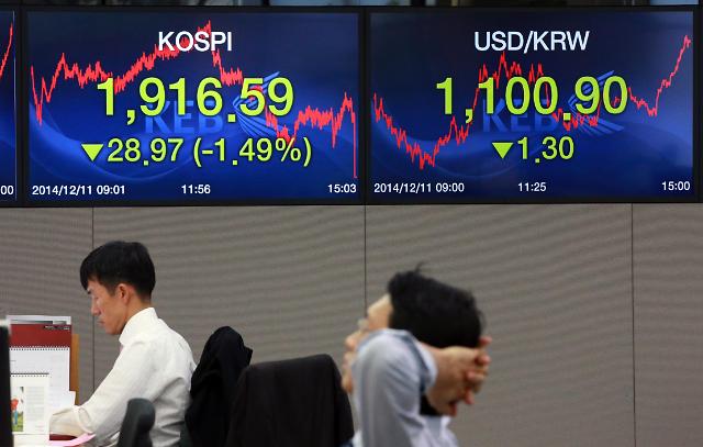外国投资者抛股致KOSPI小幅下跌