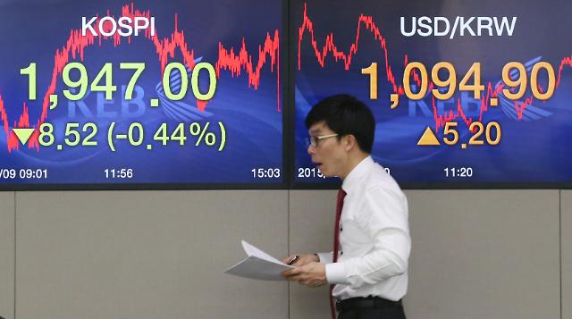希腊信用评级下降致韩国综合股指小幅下挫