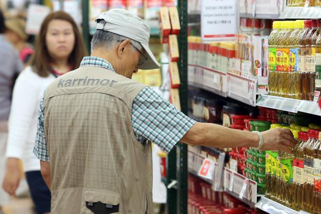 Consumer inflation rate remains below 1% level for 4 straight months 