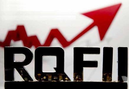 证监会将允许台资RQFII投资大陆资本市场