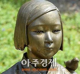 187 history scholars issue statement on Japans wartime sex slavery   
