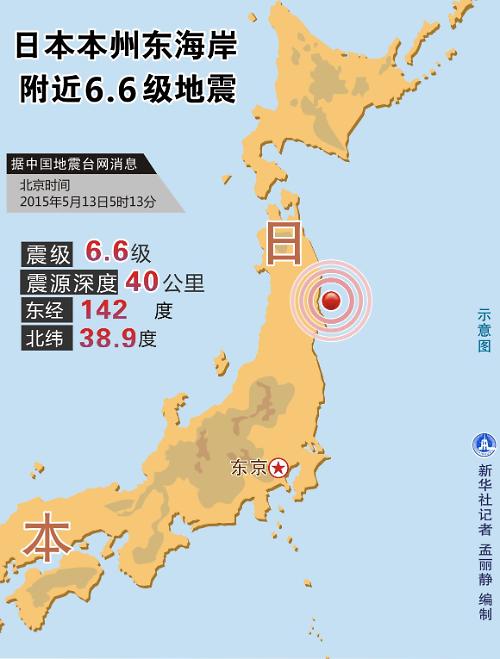 日本东北部地区近海发生６ ６级地震