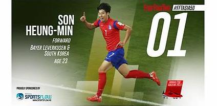 Leverkusens Korean forward Son Heung-min Asias best footballer 2015: British magazine