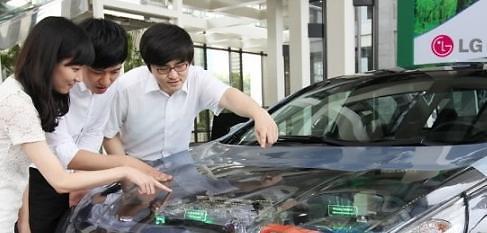 LG化学向中国长城汽车供给电动车电池 