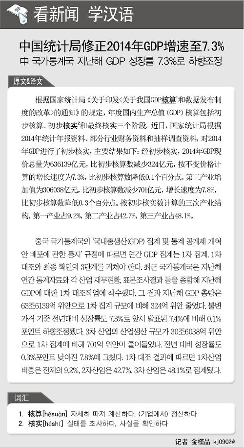 [뉴스중국어] 中 국가통계국 지난해 GDP 성장률 7.3%로 하향조정