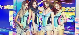Wonder Girls to host tvNs live comedy and variety show SNL Korea 6 Oct. 10 