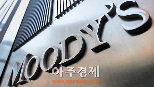 South Korea’s credit rating upgraded to all-time high of Aa2 by Moody’s