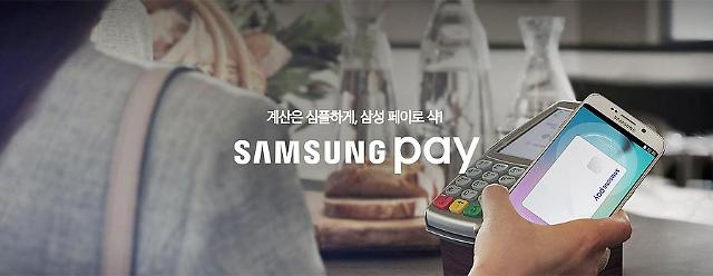 Samsung Pay to launch in China in 2016
