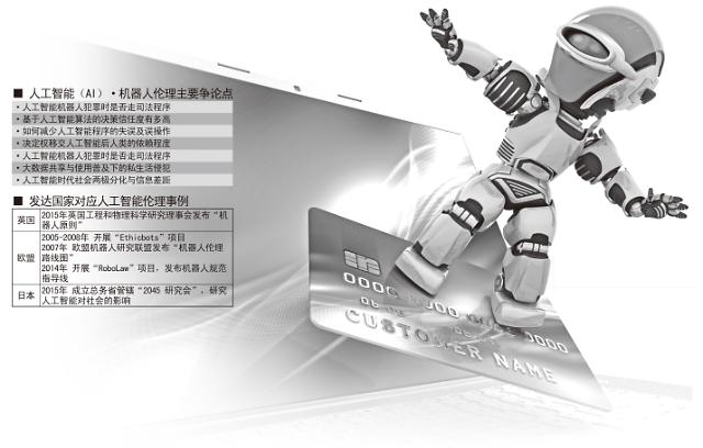 人工智能时代下的道德规范 韩国走出伦理法制化第一步