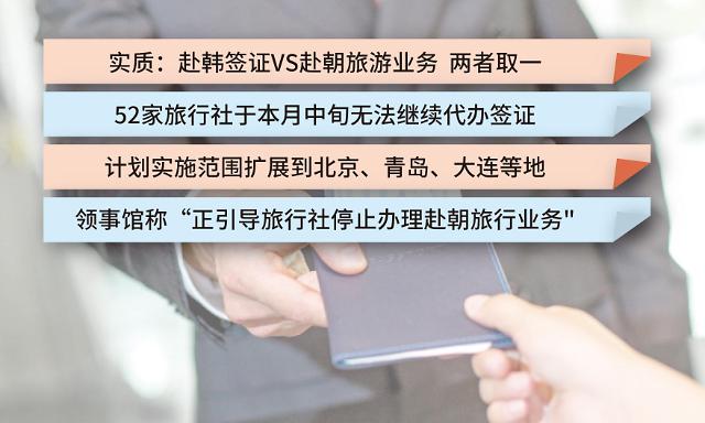 对办理赴朝旅行中国“违规”旅行社  韩政府禁止其代办赴韩签证