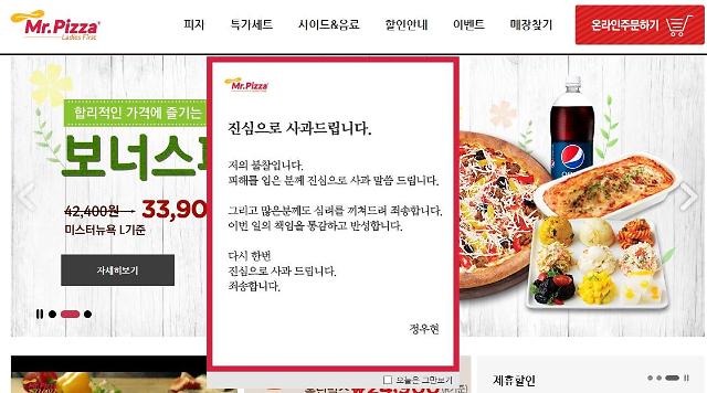 Mr. Pizza founder faces criminal probe for assaulting night watchman