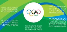 Athletes and journalists backs away from Rio Olympics due to Zika