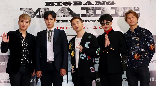 BigBang included on Forbes list of  worlds 100 highest-paid celebrities